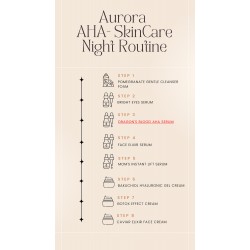 Aurora Dragon's Blood AHA Serum 30ml